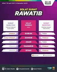 Olvasson utazói értékeléseket, tekintse meg a fényképeket, és foglaljon szobát wilayah persekutuan legjobb szállásán a tripadvisoron. Waktu Solat Brunei Darussalam Post Facebook