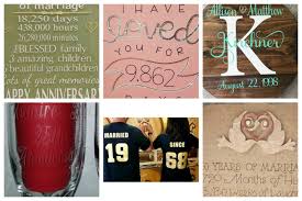 There is nothing worse than when someone opens your gift and is all oh! Cricut Community Favorites Anniversary Gift Ideas Cricut