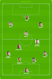Gabriel menino, felipe melo, gustavo gómez e matías viña; Escalacao Do Palmeiras Veja Time Provavel Para O Jogo Contra O Boca Juniors Palmeiras Ge