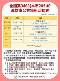 May 25, 2021 · 生活中心／許珮絨報導 國內疫情持續延燒，假訊息及未經查證的謠言等也隨之頻傳，其中有人稱「得新冠肺炎跟流感差不多」、「染疫也沒什麼. é«˜é›„ç–«æƒ… ä»Šæ–°å¢ž4ä¾‹è¶³è·¡æ›å…‰åŒ¡åˆ—45äºº è˜‹æžœæ–°èžç¶² è˜‹æžœæ—¥å ±