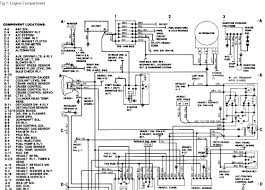 Mustang diagrams including the fuse box and wiring schematics for the following year ford mustangs: Diagram 1990 Nissan 300zx Wiring Harness Diagram Full Version Hd Quality Harness Diagram Alarmdiagram Facciamoculturismo It
