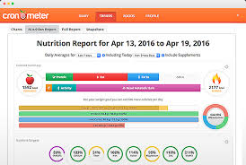 Cronometer Track Nutrition Count Calories