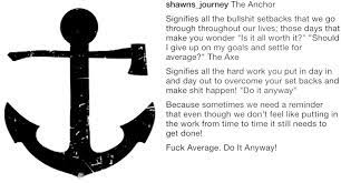 Axe Anchor Meaning Axe Tattoo Anchor Tattoo Meaning Anchor Meaning