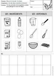 Chandeleur Tri Ingredients Ustensiles Chandeleur Recette Maternelle Activite Chandeleur