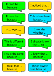 How to start a reasoning sentence. Sentence Starters Teaching Resources