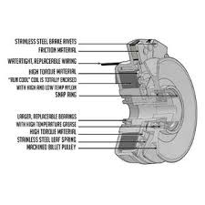 How do i wire the starter solenoid for my 2005 cub cadet rzt 50.? Rareelectrical 19 390 1 New Pto Clutch Compatible With Cub Cadet Fmz 50 Rzt 50 Rzt 54 By Part Numbers 14229 521998 71704552 91704552 5219 98 717 04552