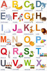 Jeu de memory gratuit à imprimer - Apprenez l'alphabet en images | Memozor  | Apprendre l'alphabet, Jeux alphabet, Jeu de memory