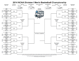 Printable nba playoff bracket the best 22 teams were chosen for the bubble based on their records when the season was suspended back in march. 2014 Ncaa Tournament Printable Bracket College Basketball Nbc Sports