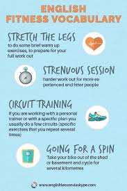 English Fitness Vocabulary Vocabulary Words Related To Fitness Vocabulary English Vocabulary Vocabulary Words