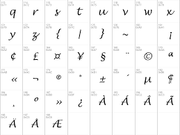 Version of the lucida handwriting is version 1.1. Download Free Lucida Handwriting Regular Font Dafontfree Net