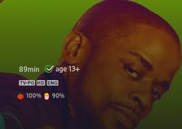 A woman struggles to find a way to live her life after the death of her husband and child. 100 Rotten Tomatoes You Know That S Right Psych