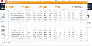 The sales estimator is powered by the accusales™, is the industry's most accurate sales estimation algorithm for products on amazon. 7 Best Amazon Sales Estimators Scoutjohn Com