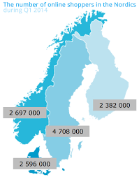 Student visa to sweden, finland, denmark, and norway. Nordic Ecommerce Worth 4 9bn During First Quarter
