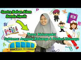 Bermain tanah liat bermain pasir membuat kepala atau wajah dari tutup botol menjiplak daun ubi yang menyerupai jari. Tema Keluarga Profesi Subtema Keluarga Besar Pekerjaan Sentra Bahan Alam Kelas B Rapiq Ra Piq Youtube