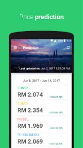 Record and history of petrol price adjustments in malaysia announced by the federal government. My Fuel Price Malaysia Petrol Price 2 5 Descargar Apk Android Aptoide