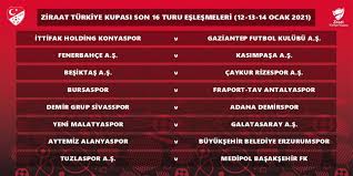 İşte son 16 turu eşleşmeleri: Ziraat Turkiye Kupasi Son 16 Eslesmeleri Belli Oldu Spor Haberleri