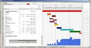 Definitions Taches Calcul Des Durees Des Taches Temps Unitaire Et Rendement Et Les Plannings Cour Planning Chantier Apprendre L Anglais Cours Genie Civil