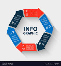 Circle Infographics Template For Diagram Vector Image On Vectorstock Templates Infographic Vector Images