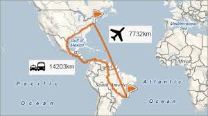 calculate the air and road distance between any two cities