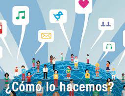 Precios De Redes Sociales En Chihuahua Manejo De Redes Sociales Chihuahua