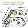 This a standard wiring diagram for dual humbucker gibson style guitars. 1