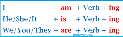 We did not find results for: 10 Contoh Kalimat Aktif Dan Pasif Present Continuous Tense Lengkap