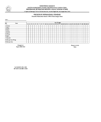 Check apar, contoh checklist kebersihan tempat kerja, contoh checklist executive housekeeper, preventive maintenance electrical form via www.scribd.com. Checklist Kebersihan Kantin Pdf