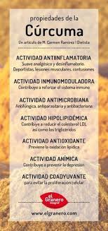 Propiedades Para La Salud De La Curcuma Curcuma Salud Infografia Nutricionysalud Health And Nutrition Health Natural Medicine