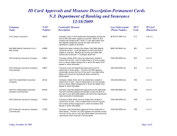 In this review, we've included a table comparing quotes from 21st century with two major insurers, a sample of discounts offered by the company, and ratings from industry organizations and customer. Updated Nj Insurance Company Codes In Nj Insurance Code