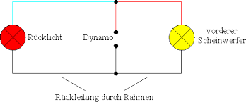 Fahrradbeleuchtung Leifiphysik