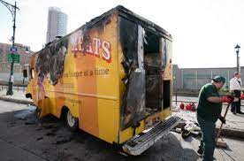 Have you ever dreamed of opening your own truck, but never managed to put your ideas on paper? How To Build A Food Truck Yourself A Simple Guide