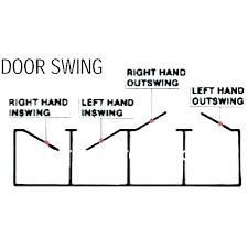 How To Determine Door Swing Elenchapador10 Co