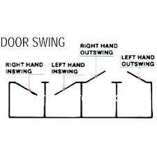 how to determine door swing elenchapador10 co