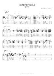 Heart of Gold Tab by Neil Young (Guitar Pro) - Full Score | mySongBook
