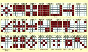 Different Bingo Games To Play Printable Bingo Patterns Bingo Patterns Bingo Printable Valentine Bingo Printable