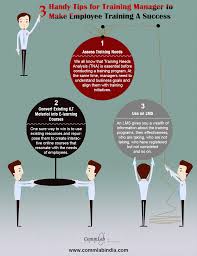 3 Handy Tips For Training Manager To Make Employee Training A Success An Infographic Employee Training Training Manager Elearning