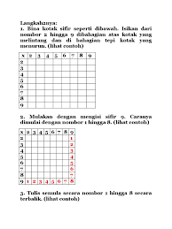 Hal böyle olunca insanlar daha uygun fiyata satılan modelleri araştırmaya başladı. Bina Carta Asas Darab