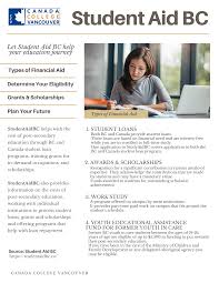 Viu education abroad students who receive funding through studentaid bc are if you were approved for a student exchange after applying for student aid bc, you may need. Student Aid Bc
