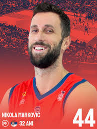 Nikola Markovic's Instagram, Twitter & Facebook