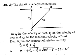 Terminal velocity, escape velocity and relativistic velocity. A Boat Is Sent Across A River With A Velocity Of 8 Km Hr 1 If The Resultant Velocity Of Boat Is 10 Km Hr 1 Then Velocity Of The River Is Sahay Lms