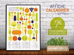 Image 0 Alsace Fruit Poster