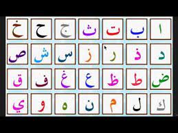 Alif ba ta sa jim ha kha arabic letter display beautiful choreography. Alif Ba Ta Sa Bachcho Ko Arbi Sikhaen Youtube