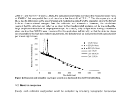 We did not find results for: Https Publications Jrc Ec Europa Eu Repository Bitstream Jrc114178 Kj0718105enn Pdf