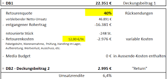Zur vereinfachung der maßnahmen, mit denen die formalitäten für mehrwertsteuerpflichtige erleichtert werden sollen. Massnahmen Zur Sendung Variable Kosten Massnahmen Zur Sendung Variable Kosten Fragen Und Schnell Und Effektiv Kosten Reduzieren