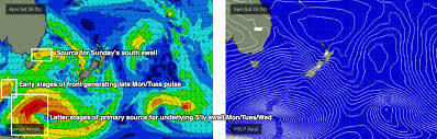 Episodic Southerly Swells To Dominate Next Week Swellnet