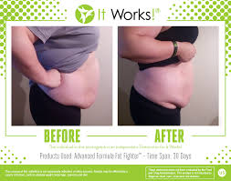 Pin On It Works Results Old Template