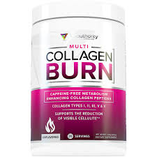 Causes of cellulite nearly 90% of women and about 10% of men develop cellulite at some point in their lives. Multi Collagen Burn Skin Firming 5 Type Multi Collagen Matrix Vitauthority