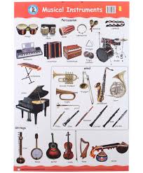 Apple Books Musical Instruments Mini Chart Online In India