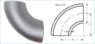 Butt Weld Elbow Weight Supplier Of Quality Forged Fittings