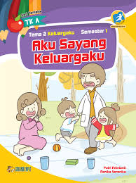 Tema dan sub tema tahun pelajaran 2017/2018 tk paud. 87 Gambar Untuk Anak Tk Tema Pekerjaan Paling Hist Gambar Pixabay